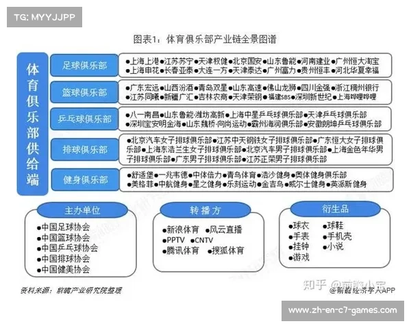 中国足球超级联赛深度解读与发展趋势分析全景探讨 中国足球超级联赛深度解读与发展趋势分析全景探讨