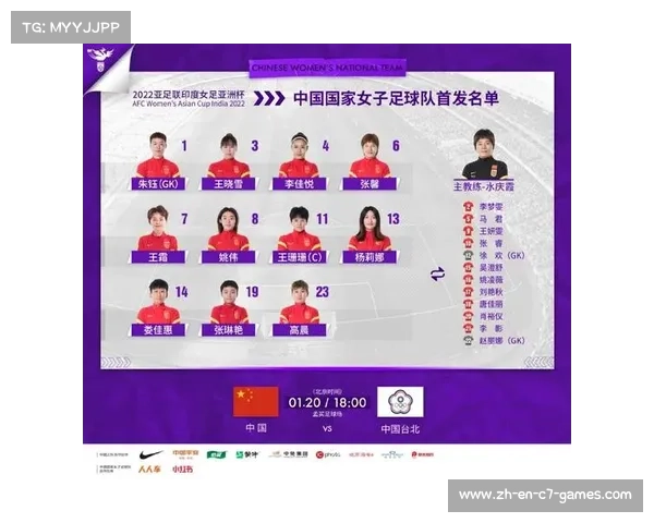 中国女足最新大名单及队员照片解析助力球队备战新赛季 中国女足最新大名单及队员照片解析助力球队备战新赛季